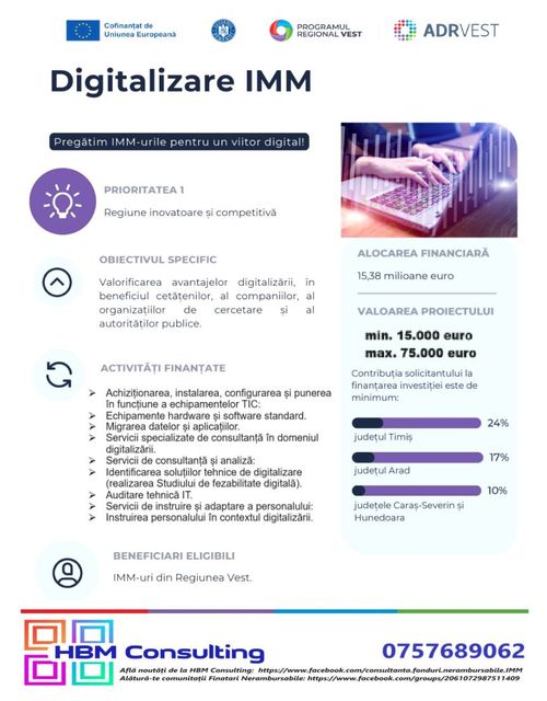 „Digitalizarea IMM-urilor” în Regiunea Vest